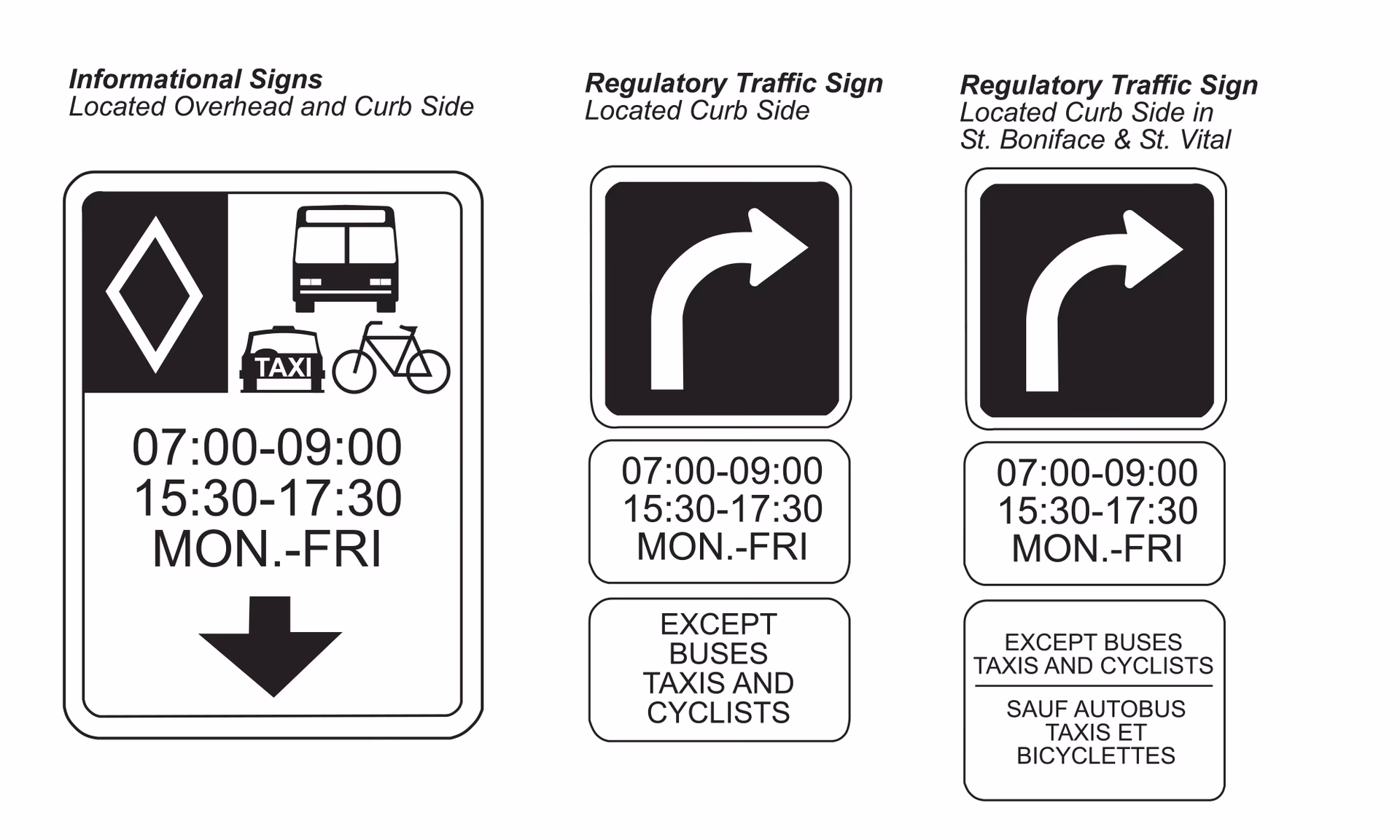 Can a bus lane violation lead to a fine?