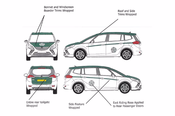 Who licenses hackney carriage & private hire?
