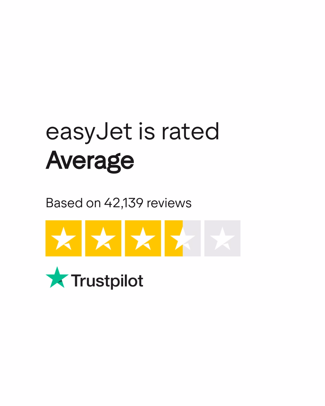 How much do easyJet transfers cost?