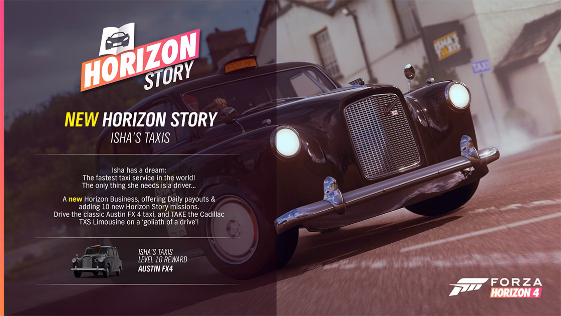 How do you unlock a business in Forza Horizon 4?