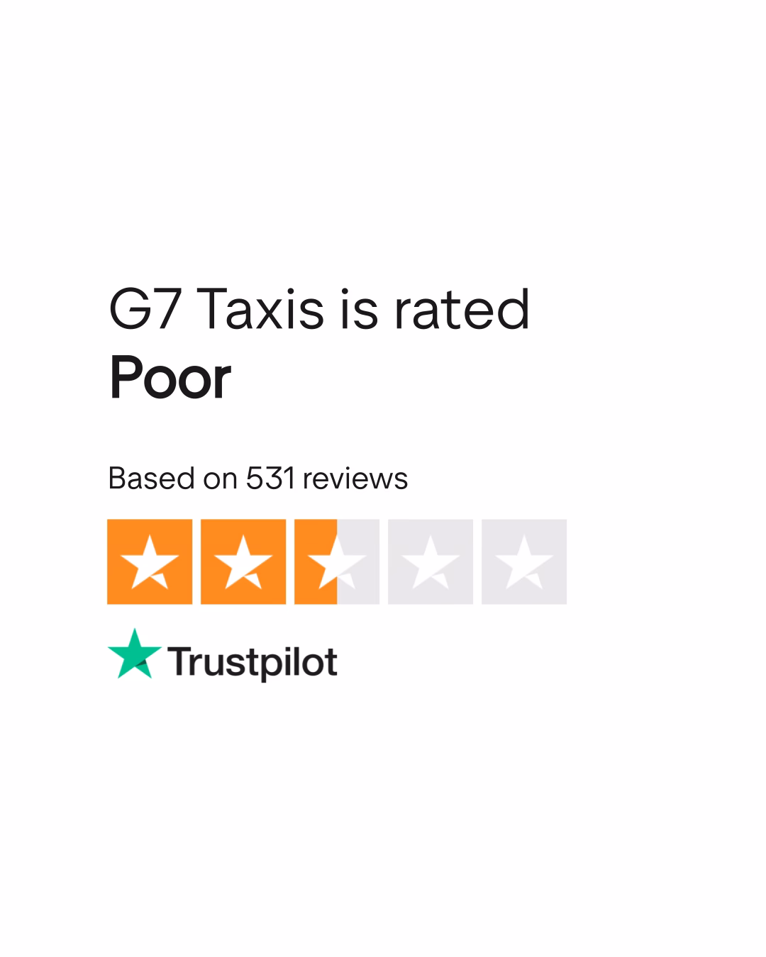 How much does a G7 taxi cost in Paris?