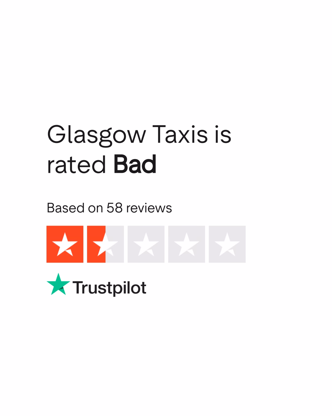 Did Glasgow taxis know about the city centre disruption?