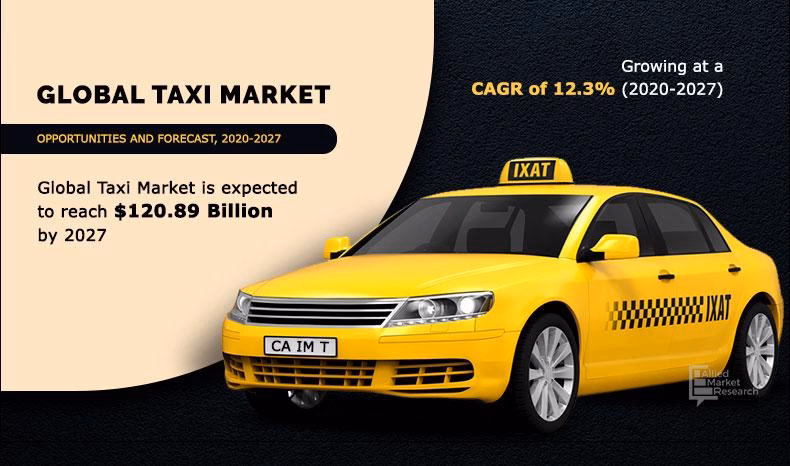 What payment methods does global cab accept?