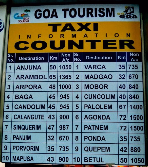 How to get Rs 100 off on Goa to Candolim cabs?
