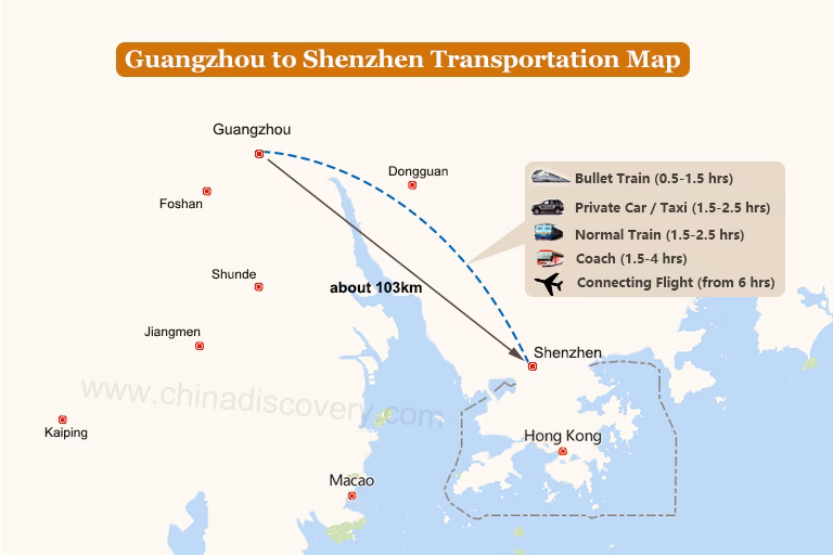 How much does a taxi cost in Shenzhen?