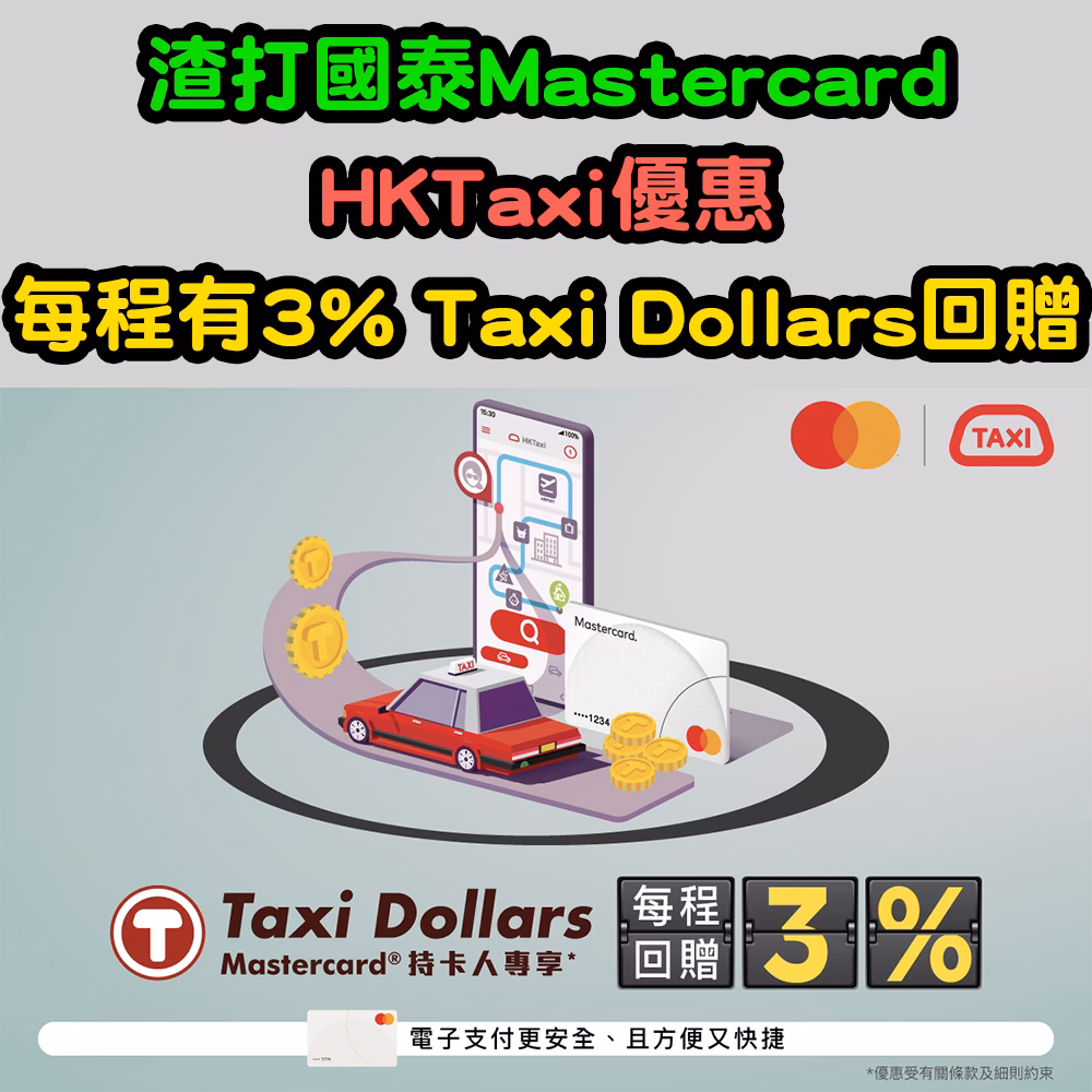 Citi X HKTaxi 優惠可賺多少?
