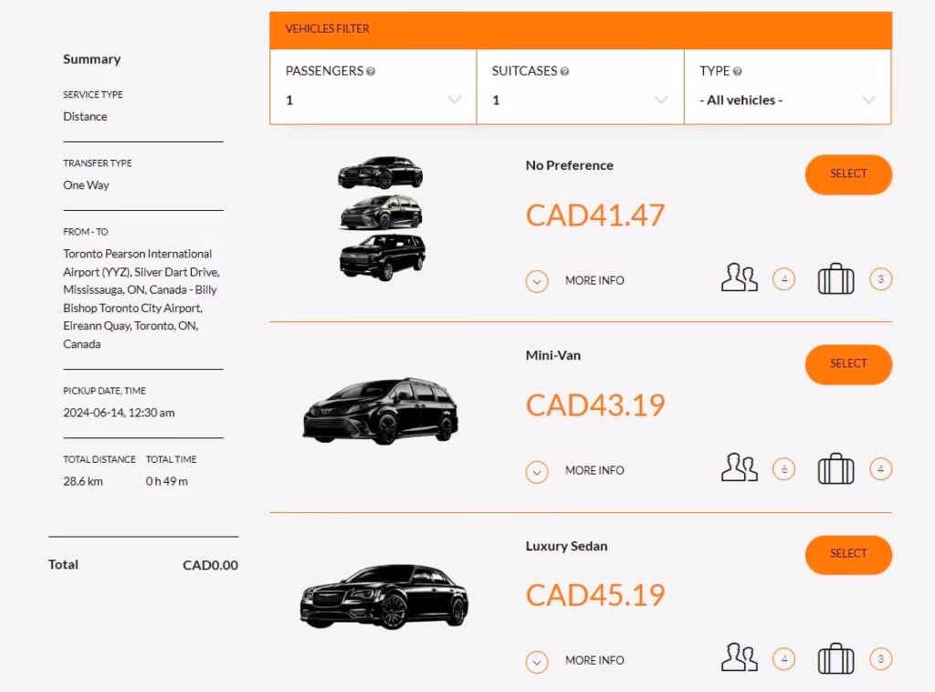 How much does a 5km taxi cost in England?