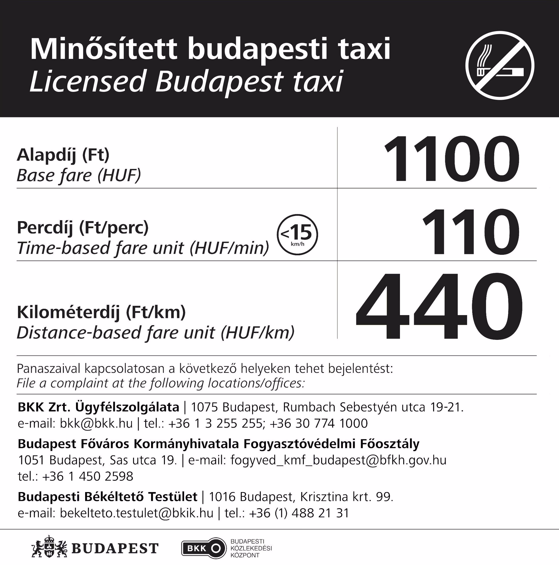 How do I get a taxi in Hungary?