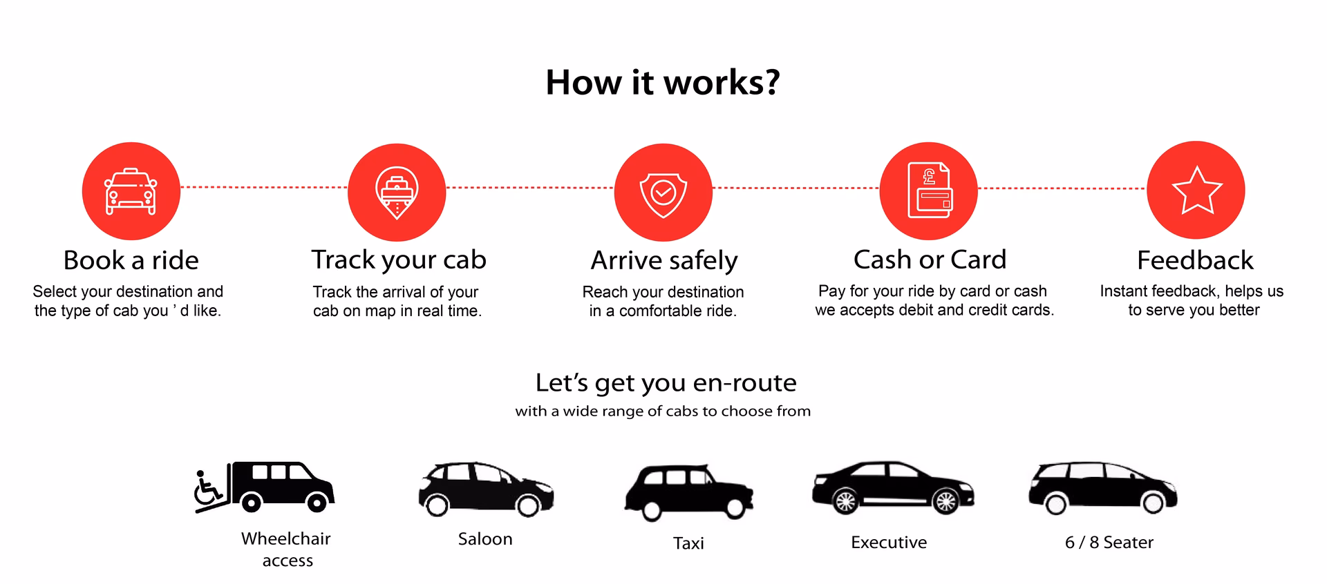 How to get from Evesham to Cheltenham?