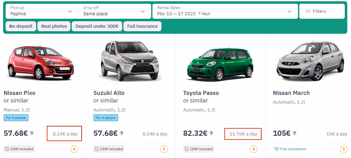 How to get from Larnaca to Ayia Napa?