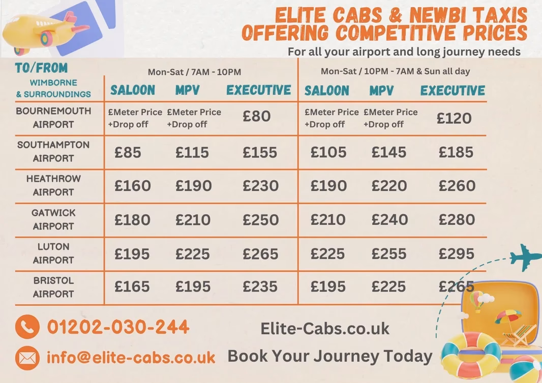 Do you tip an Uber taxi driver in Poole?