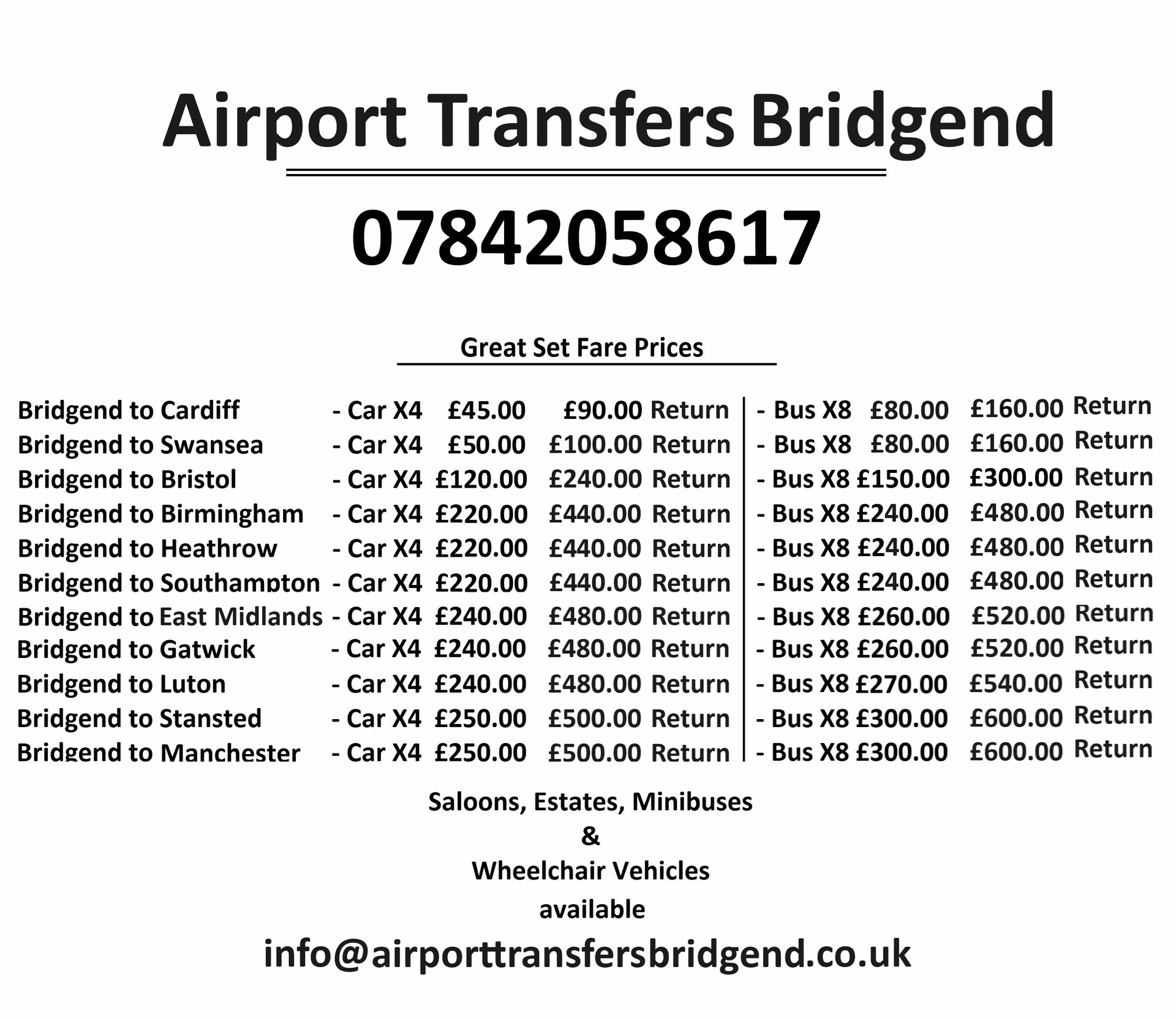 How to get from Swansea to Bridgend?
