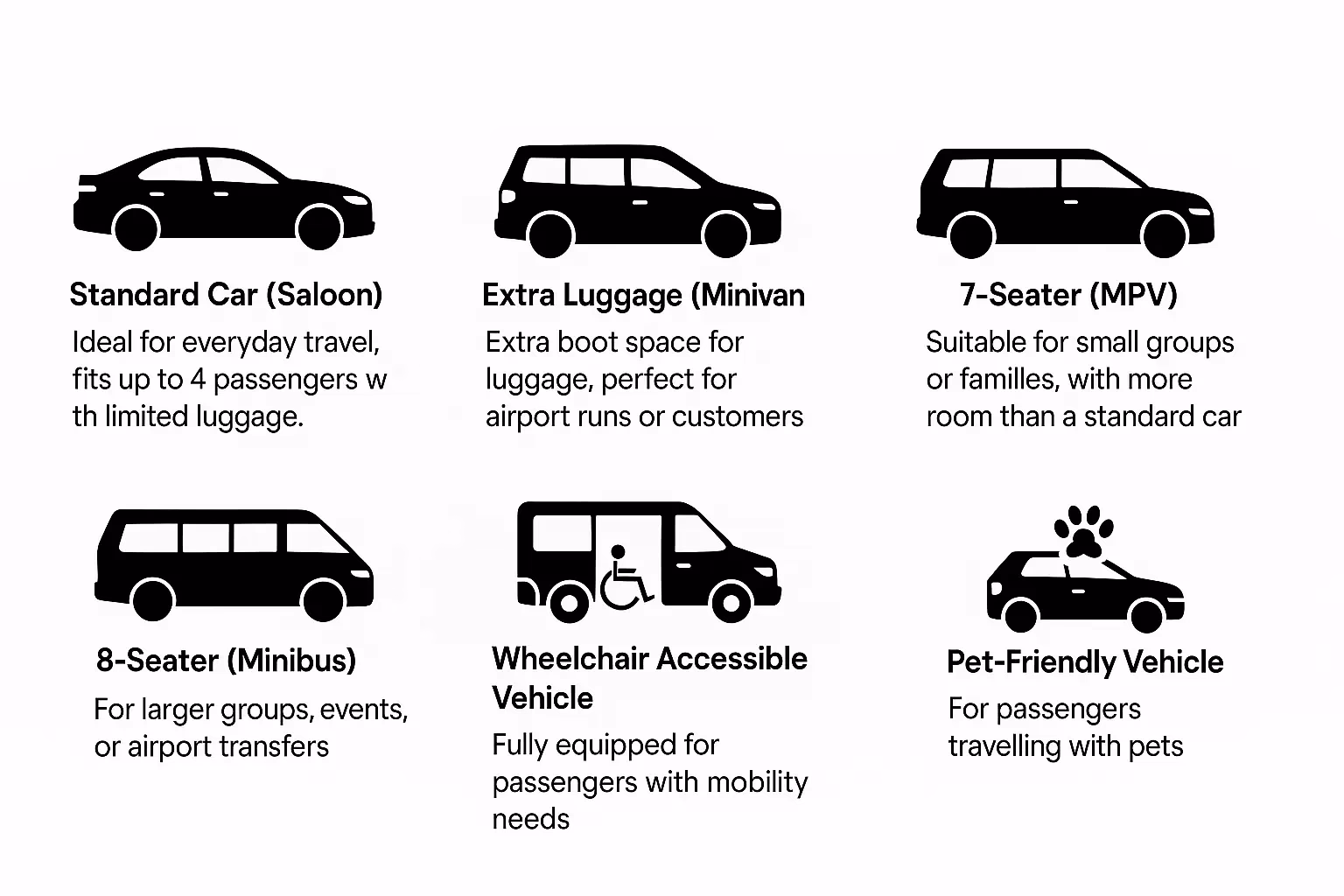 How to get from York to Malton?