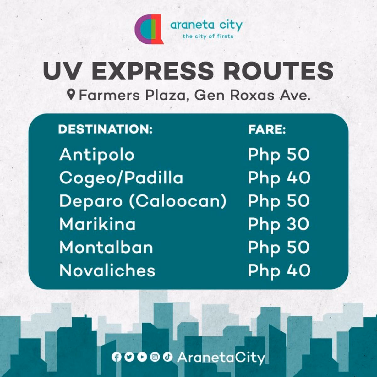 How much does a taxi cost in Manila?