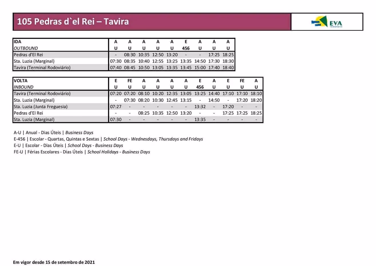 How to get from Tavira to Santa Luzia?