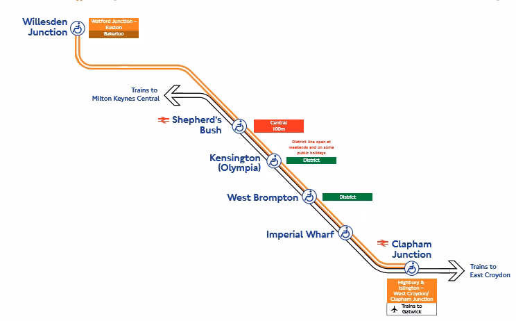 Do you tip Uber taxi drivers in Watford?
