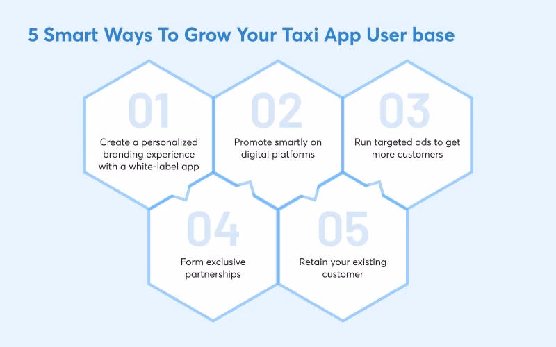 How to boost your taxi business?