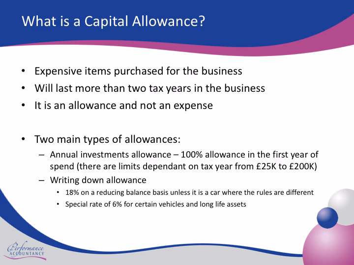 Can I claim Capital Allowances if I buy a business asset?