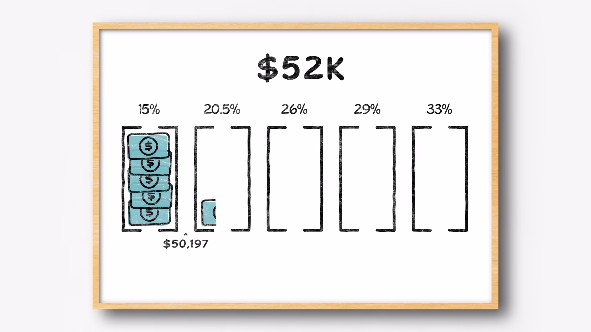 What is income tax?