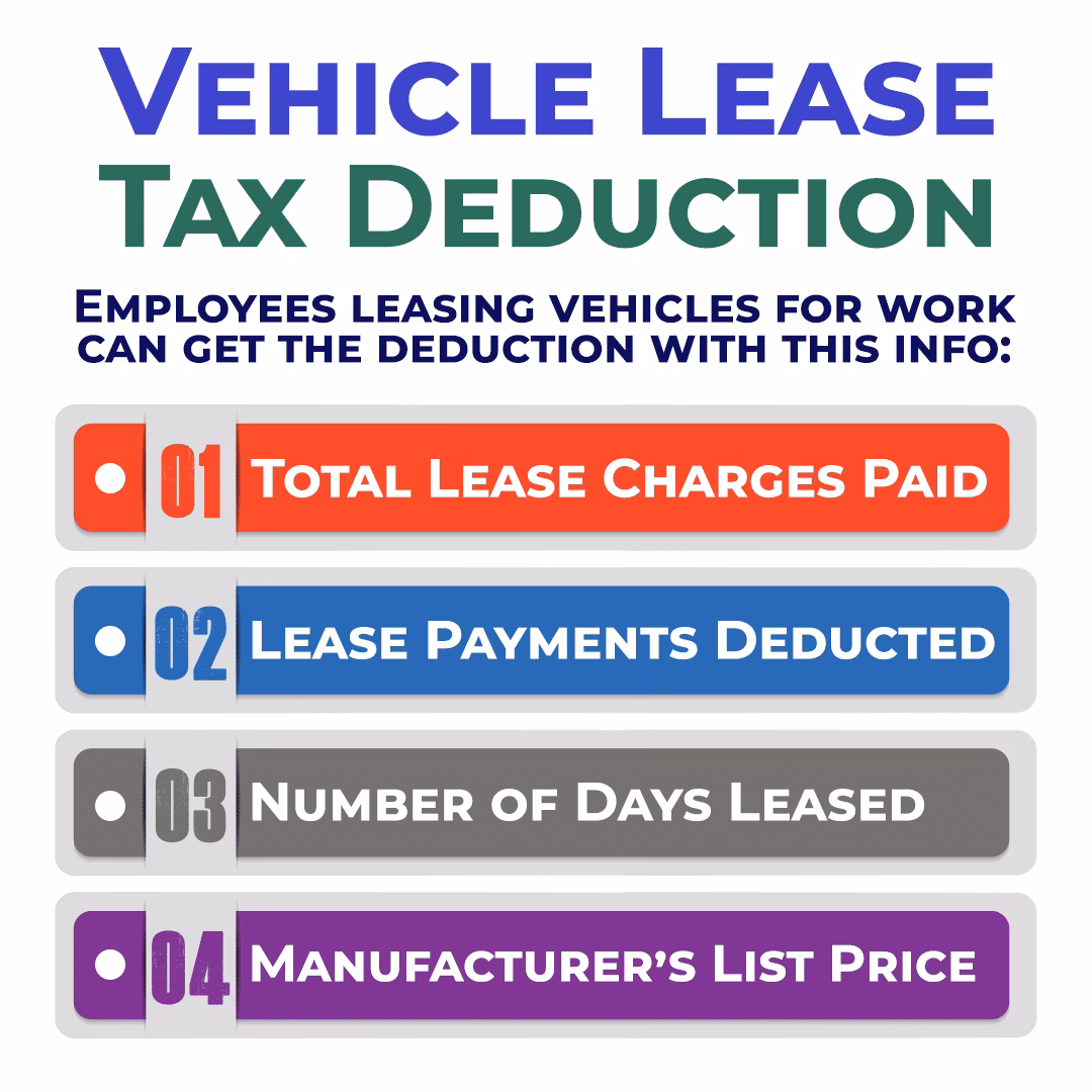 Is leasing a car tax deductible?