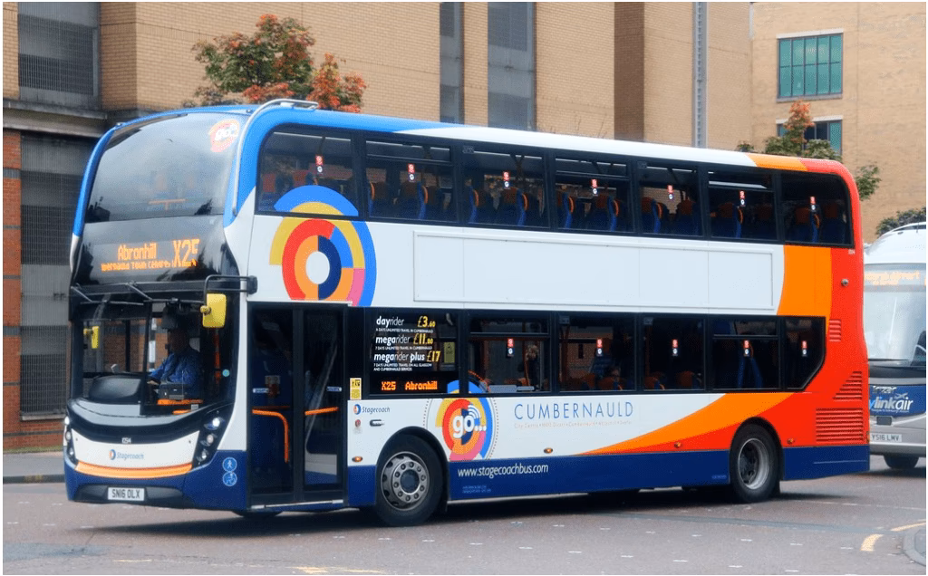 How many trains from Cumbernauld to Glasgow Central?