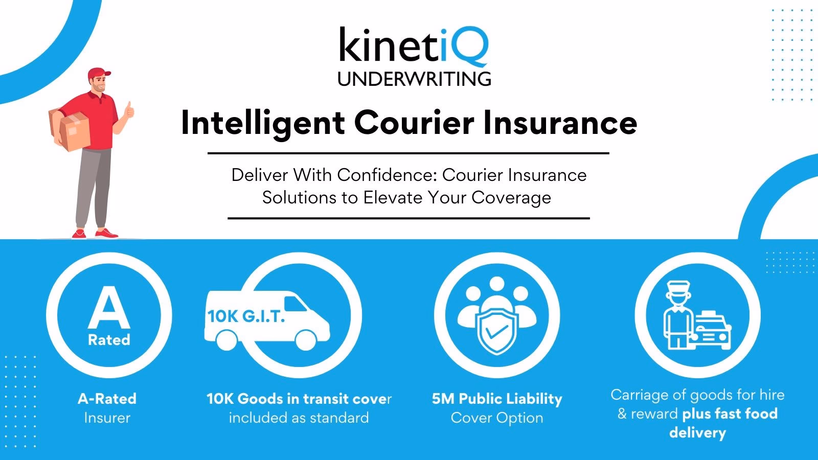 Who is Kinetiq underwriting?