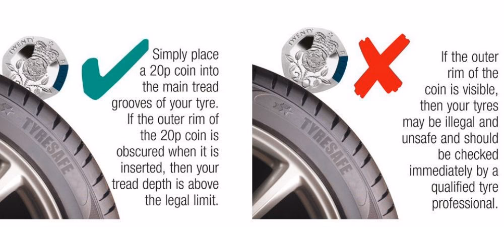 How deep should a tread be?