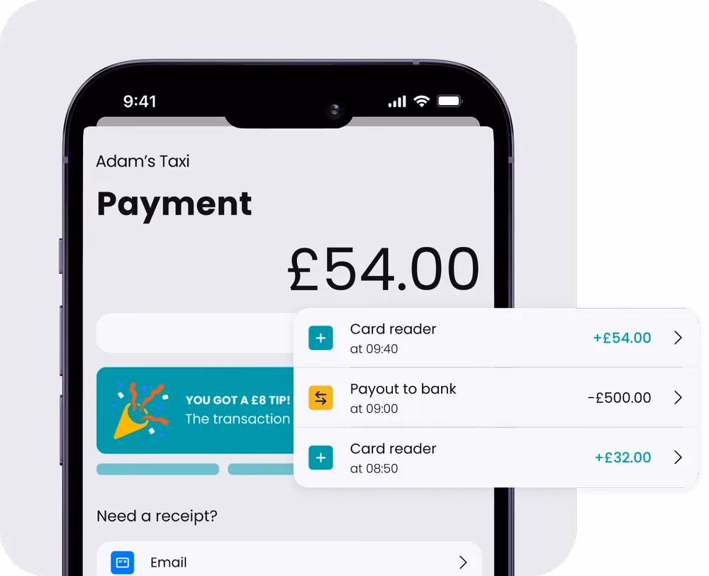 What is lopay & how does it work?