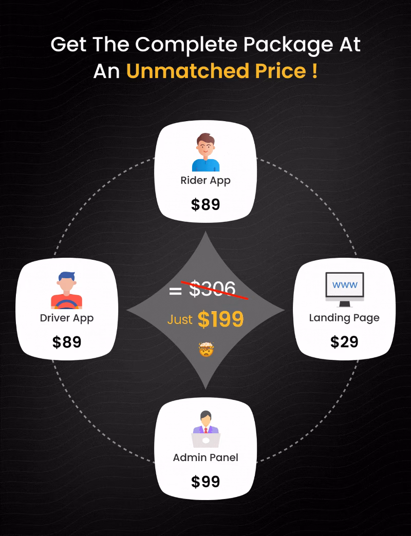 How can Mighty taxi grow your cab business?