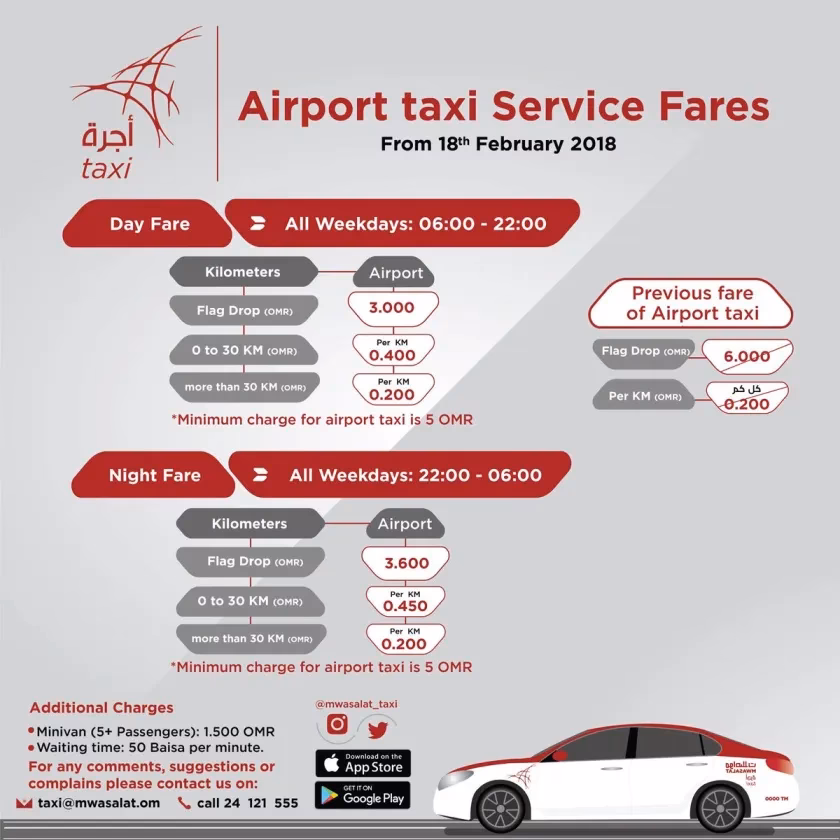 What is the Mwasalat ferry service?