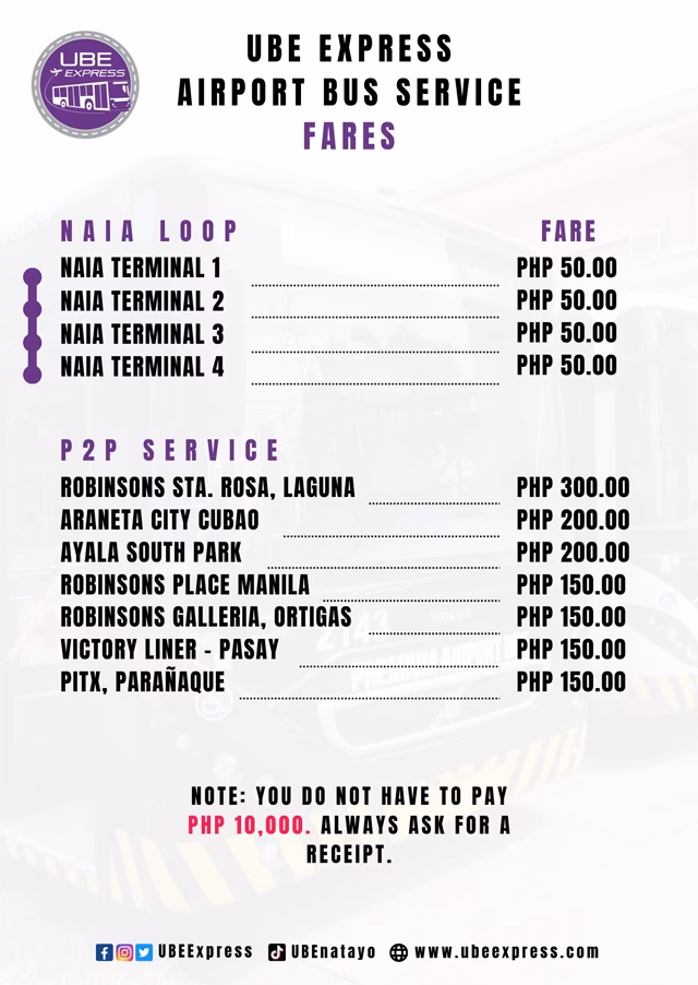 How to get from NAIA Terminal 3 to PiTX Paranaque integrated terminal exchange?