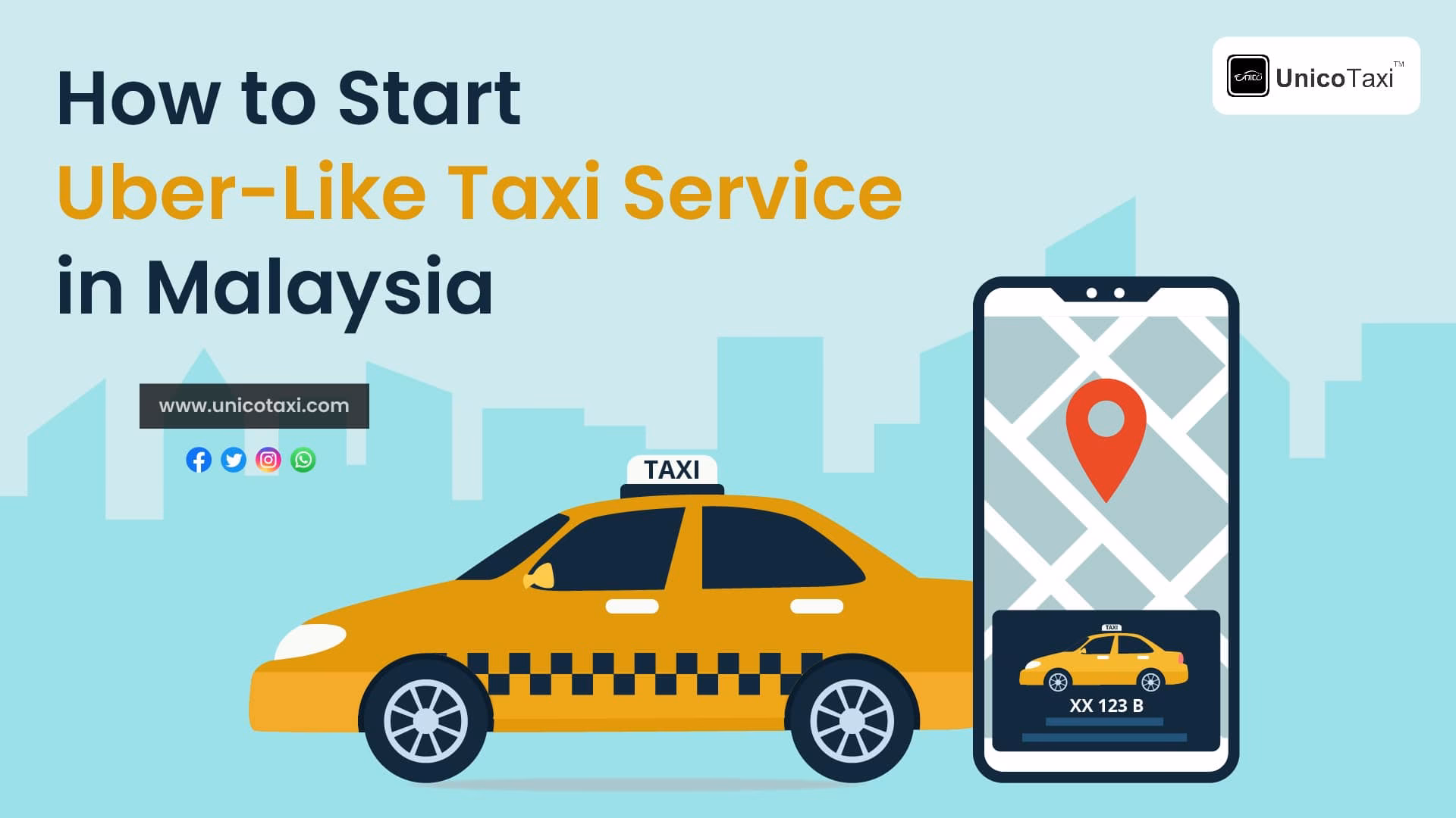 Why did the LPTC regulate the taxi industry in Malaysia?