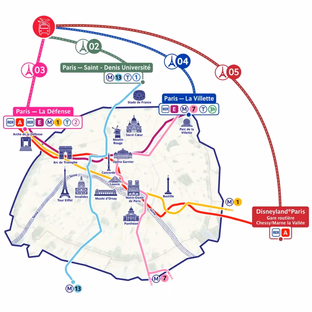 How far is Beauvais airport from Paris?