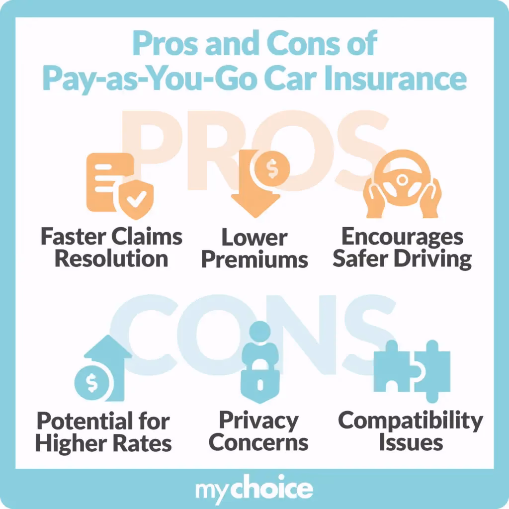 Should you insure a fleet of cars for hire?