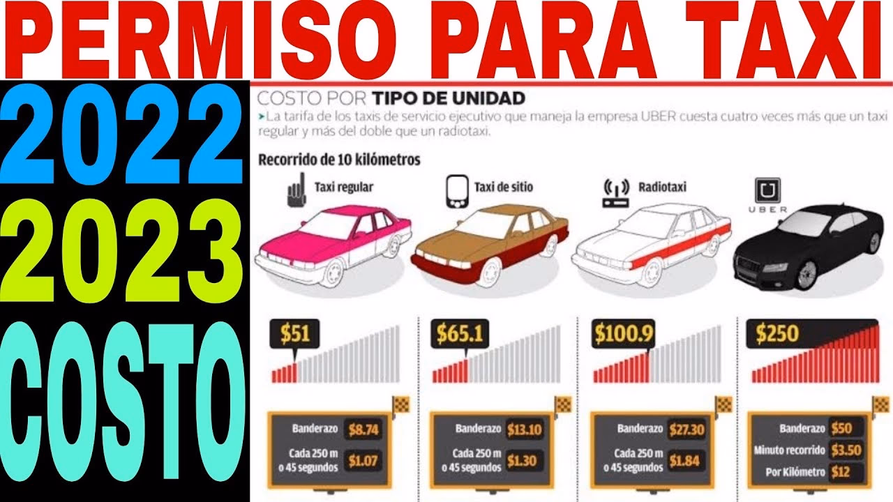 Should taxi and private hire services be reciprocal?