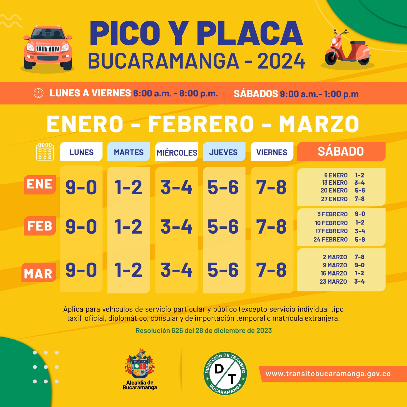 ¿Cuáles son los horarios del pico y placa para vehículos particulares y Taxis?