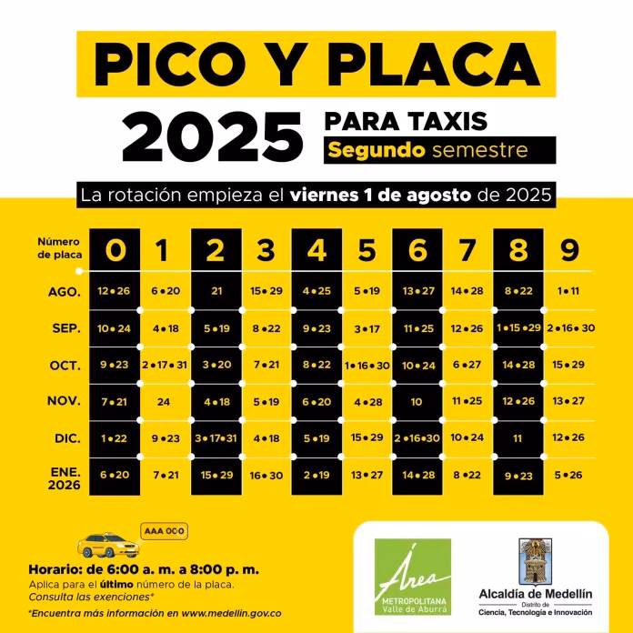 ¿Cómo funciona el pico y placa en Bogotá?