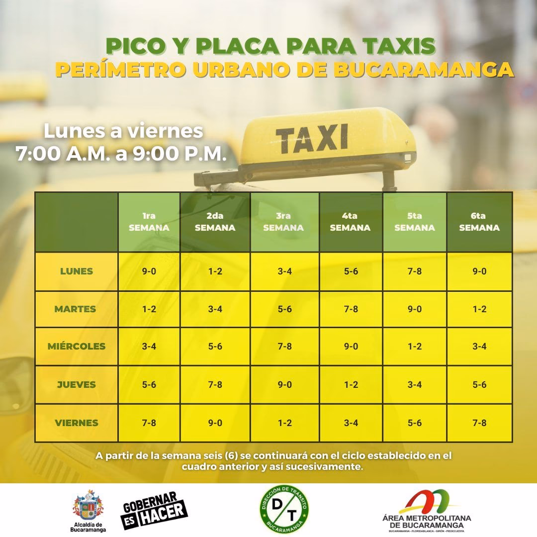 ¿Cuándo será el pico y placa de vehículos particulares en Bucaramanga?