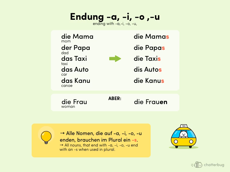 What is the plural of taxi?