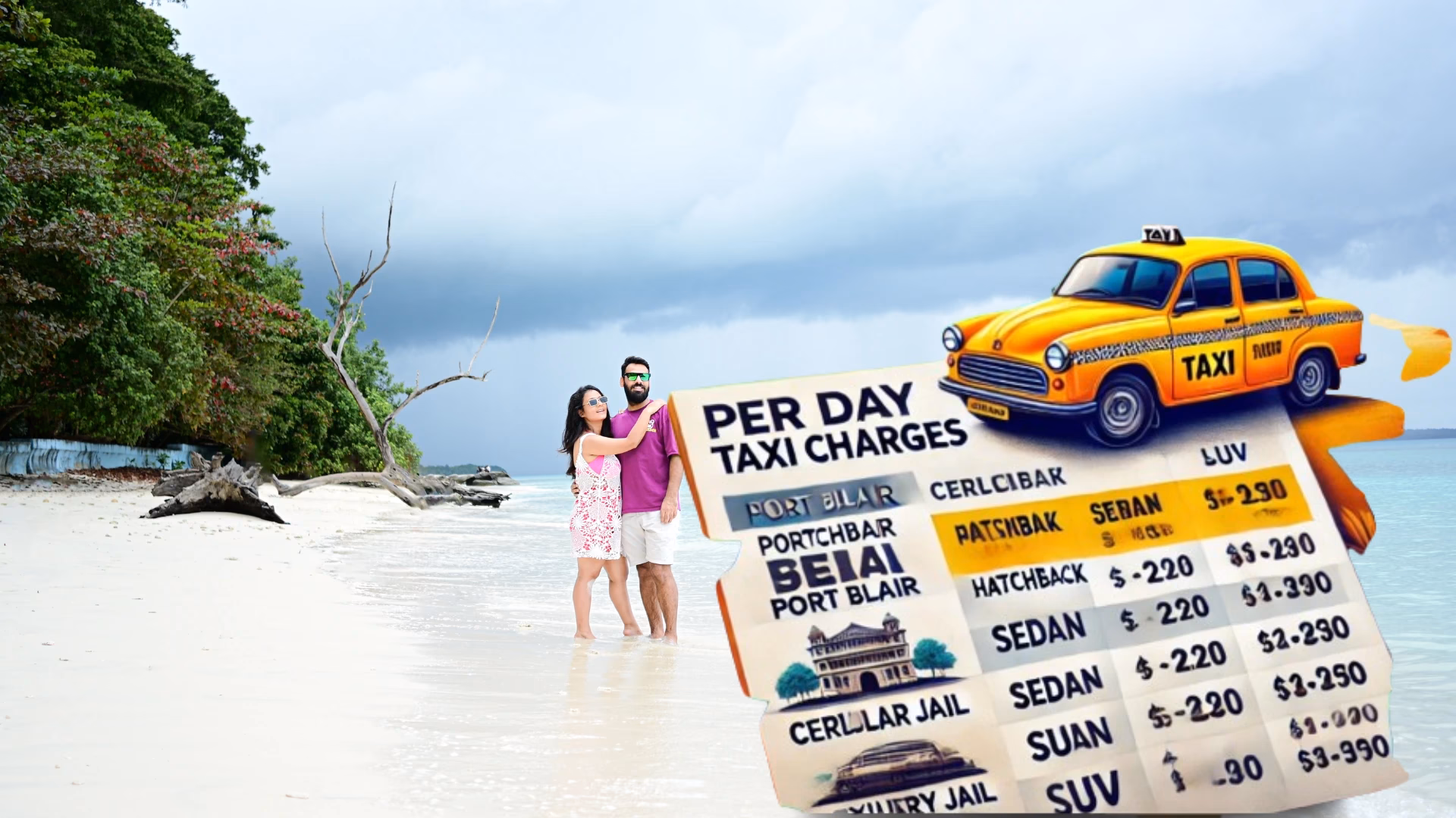 How to get from Port Blair to Jirkatang?