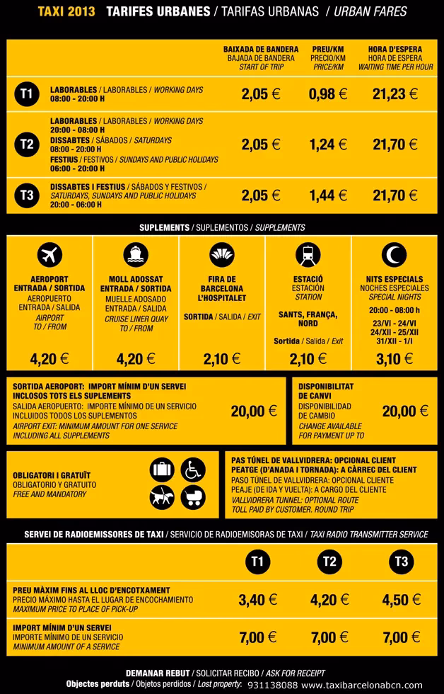 ¿Cuáles son los vehículos que ofrecemos en Port Aventura?