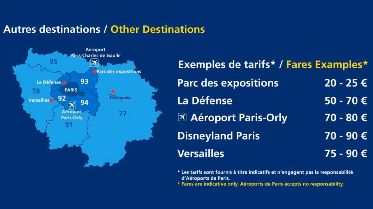 ¿Cómo reservar un taxi al aeropuerto de Orly?