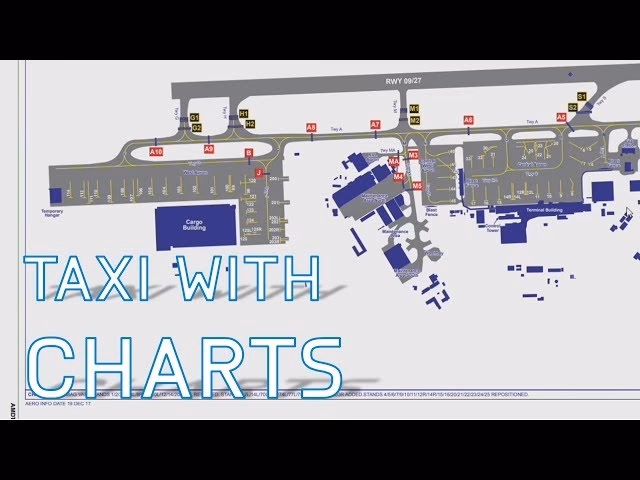 Is taxi a good way to get airport diagrams?