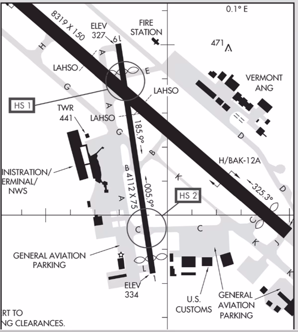 Can air/ground operators give information to pilots on the ground?