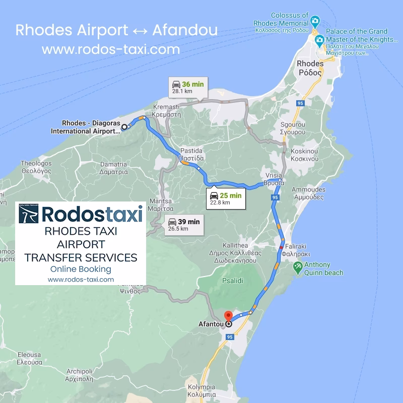 How can I plan a day trip from Faliraki to Rhodes?