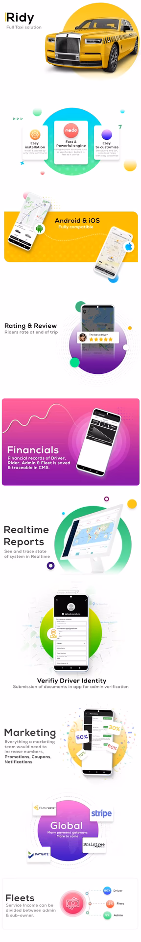 Is ridii a good service?