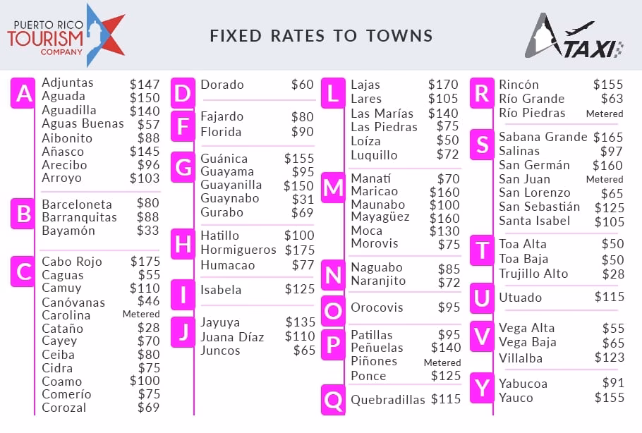 How to book a taxi service in San Juan Puerto Rico?