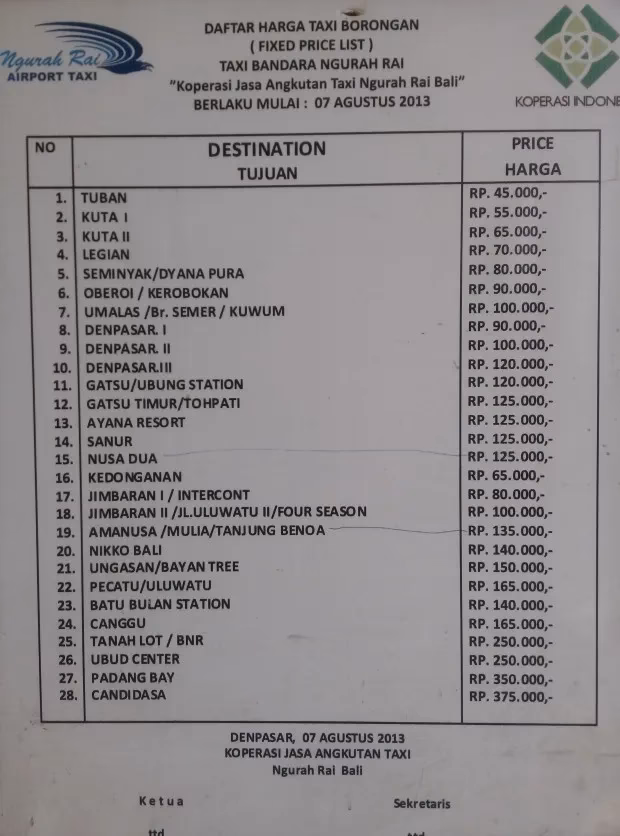 How much is a ferry from Sanur to Kuta?