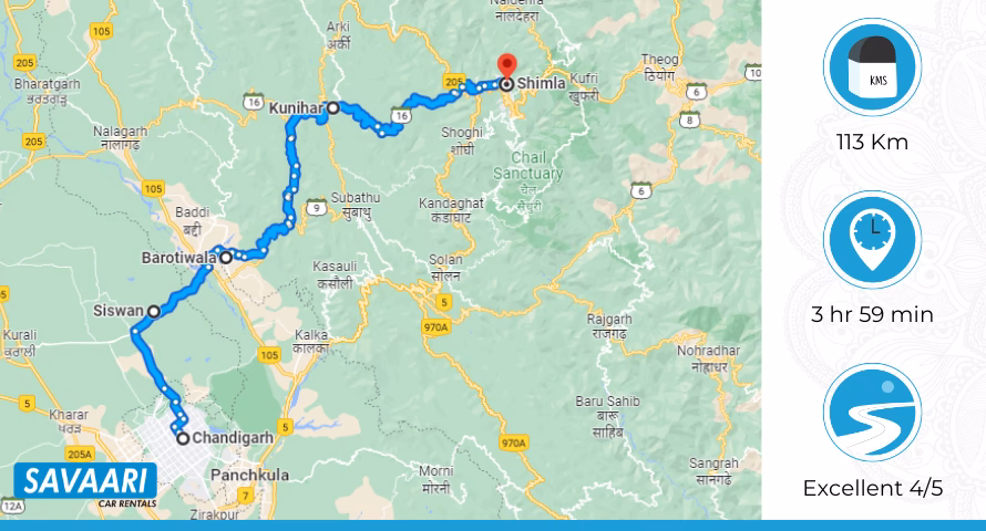 How to book a Shimla to Chandigarh taxi?