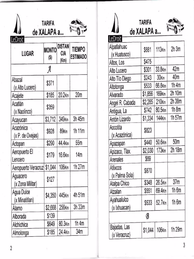 ¿Cómo solicitar un taxi en Veracruz?
